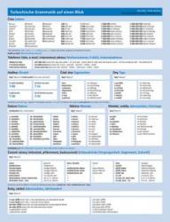Tschechische Grammatik auf einen Blick / Česká gramatika v kostce