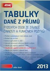 Tabulky daně z příjmů fyzických osob ze závislé činnosti a funkčních požitků 2013