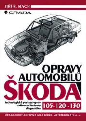 Opravy automobilů Škoda 105–120–130