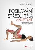 Posilování středu těla - anatomie