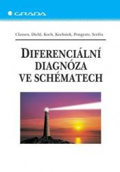 Diferenciální diagnóza ve schématech