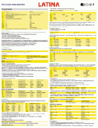 Latina – přehled gramatiky