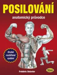 Posilování - anatomický průvodce