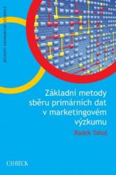 Základní metody sběru primárních dat v marketingovém výzkumu