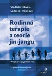 Rodinná terapie a teorie jin-jangu