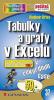 Tabulky a grafy v Excelu